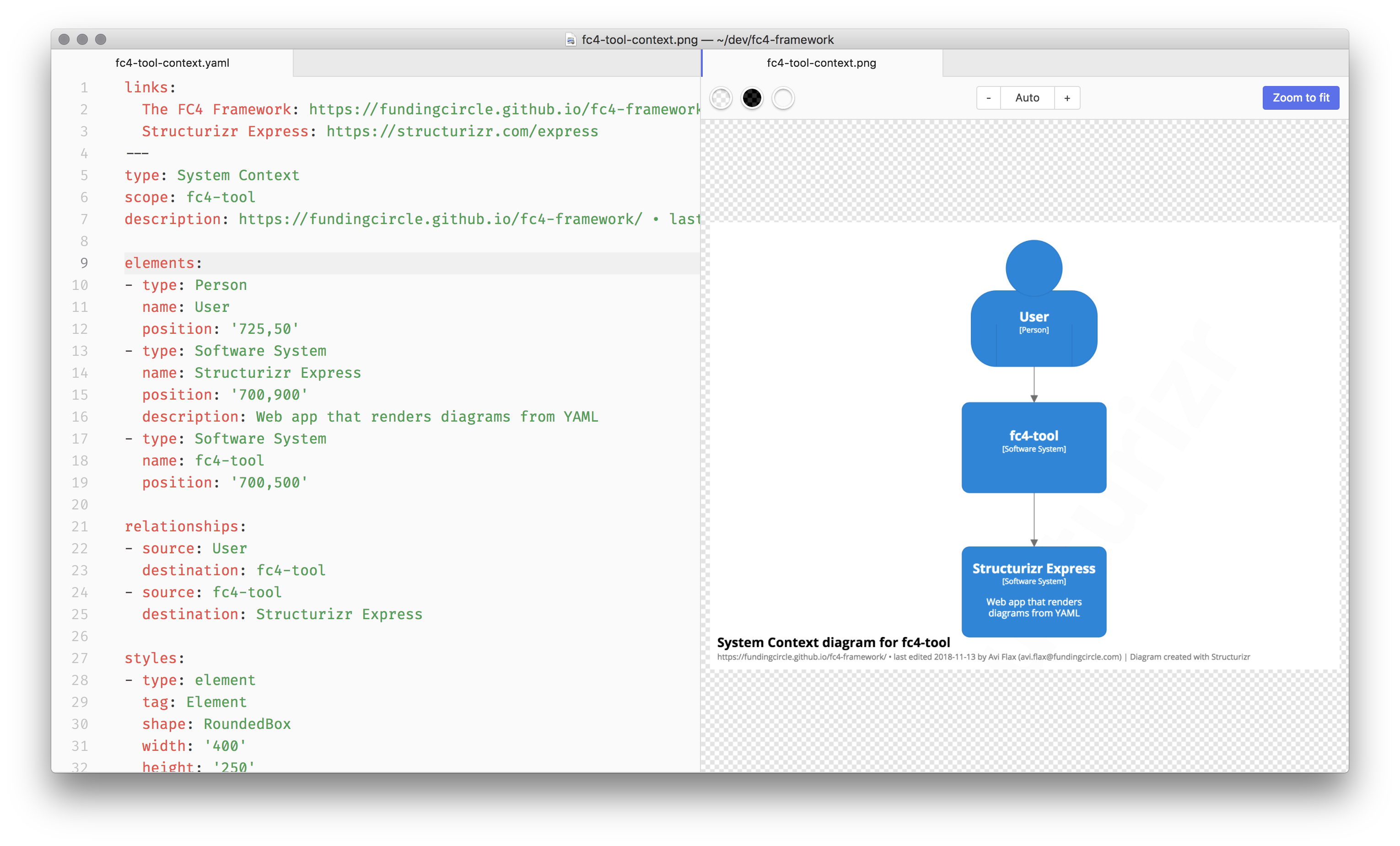 Screenshot of an editor with a diagram open in two
panes